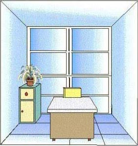 辦公室背后無(wú)靠是大忌示意圖