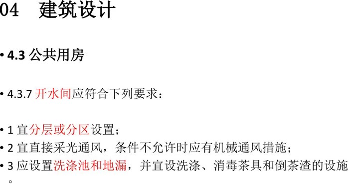 辦公建筑設計規范解讀圖